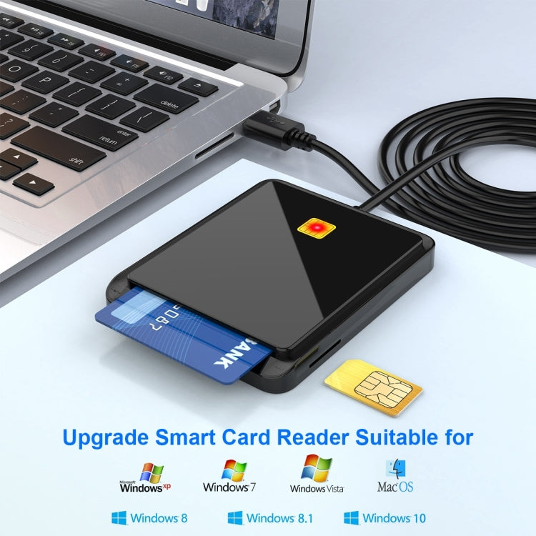 Rocketek CR317 USB 2.0 SIM / ID / CAC 智能卡 2 合 1 讀卡機