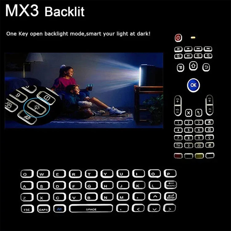 MX3-L 白色背光版 2.4GHz 空中滑鼠無線鍵盤遙控器，白色背光版