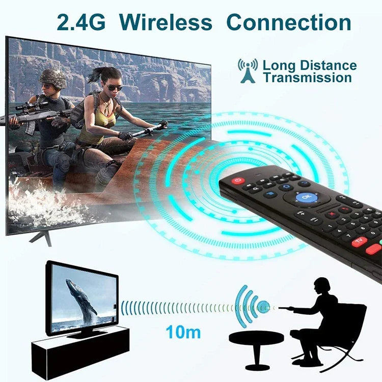 MX3-L 標準版 2.4GHz 空中滑鼠無線鍵盤遙控器，標準版