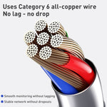 2 合 1 RJ45 POE 注入器與分離器線組含 2.1x 5.5mm 母與公 DC 插頭, 2.1x 5.5mm 母