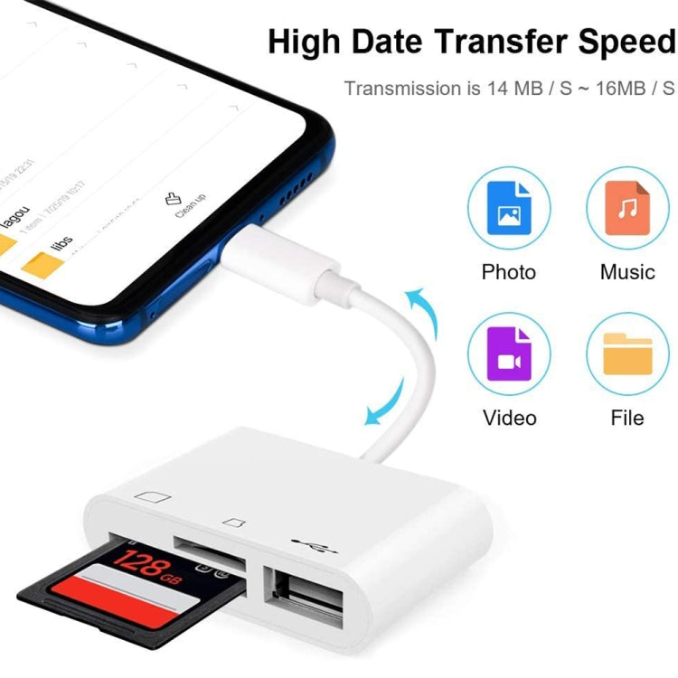 NK103TC 3 合 1 USB-C / Type-C 公對 SD + TF + USB 母相機讀卡器, NK103TC