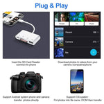 NK108LTC 4 合 1 USB-C 公頭轉 SD + TF + USB + Type-C 母頭讀卡器，NK108LTC