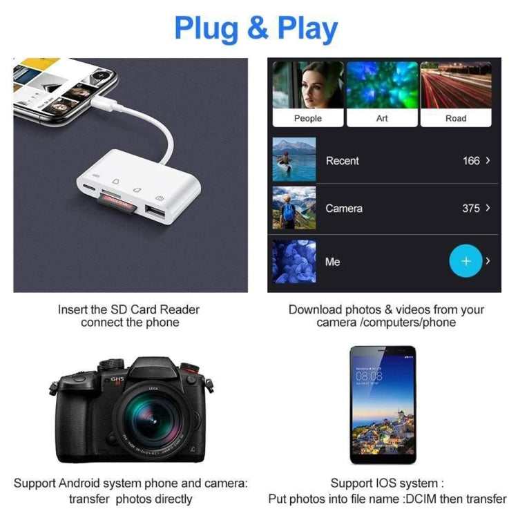 NK108LTC 4 合 1 USB-C 公頭轉 SD + TF + USB + Type-C 母頭讀卡器，NK108LTC