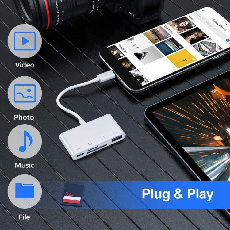 NK108LTC 4 合 1 USB-C 公頭轉 SD + TF + USB + Type-C 母頭讀卡器，NK108LTC