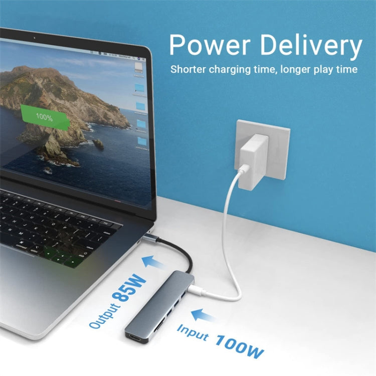 7 合 1 USB-C / Type-C 轉 USB 擴充基座 HUB 轉接器，7 合 1