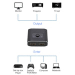 ST0003 2合1 8K HDMI 輸出切換器 雙向視訊轉換器，8K 60Hz 黑色