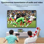 Z08 3合1 USB-C / Type-C 8K HDMI 轉接器，Z08