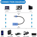Z29D HDMI/F 母頭轉 USB 3.0/M 公頭高清視頻擷取卡附線，Z29D