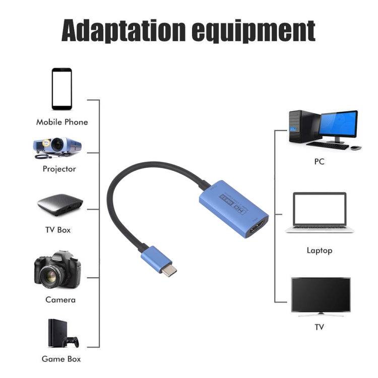 Z29E HDMI/F 母頭轉 USB-C / Type-C/M 公頭高清視頻擷取卡，Z29E