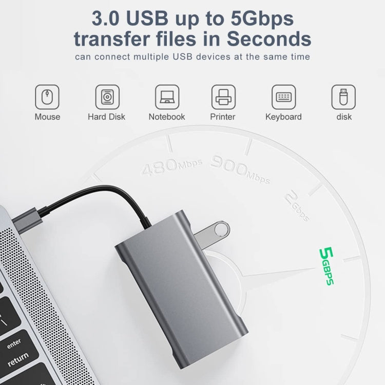 BYL-2111 7合1 USB-C / Type-C轉USB擴充基座集線器轉接器，BYL-2111