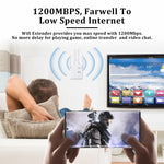 ZX-R08 1200Mbps 2.4G/5G 雙頻 WiFi 中繼信號放大器 WISP 戶外路由器，美規插頭，1200Mbps