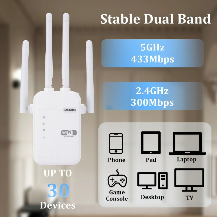 ZX-R08 1200Mbps 2.4G/5G 雙頻 WiFi 中繼信號放大器 WISP 戶外路由器，美規插頭，1200Mbps