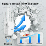 ZX-R08 1200Mbps 2.4G/5G 雙頻 WiFi 中繼信號放大器 WISP 戶外路由器，美規插頭，1200Mbps
