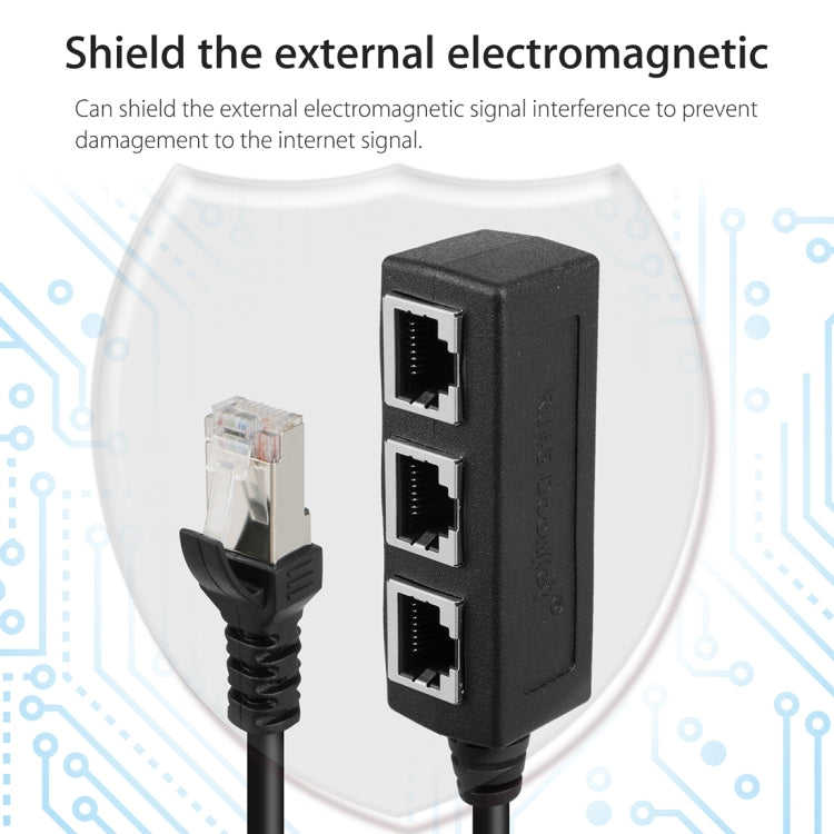 1轉3插座區域網路 RJ45 插頭分接器延長器，3 埠 RJ45