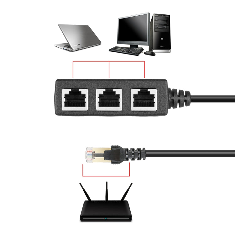 1轉3插座區域網路 RJ45 插頭分接器延長器，3 埠 RJ45