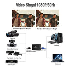 WIMI EC288 USB 3.0 HDMI 1080P 視頻擷取裝置串流盒，免安裝驅動
