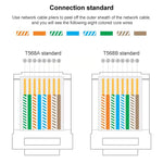 100個/包 Cat6e 無屏蔽直通RJ45連接器模組插頭，Cat6e無屏蔽直通