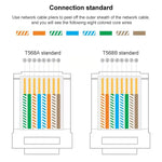 100個 Cat5e 屏蔽直通 RJ45 連接器模組插頭，Cat5e 屏蔽直通