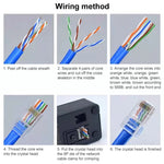 100個 Cat5e 屏蔽直通 RJ45 連接器模組插頭，Cat5e 屏蔽直通