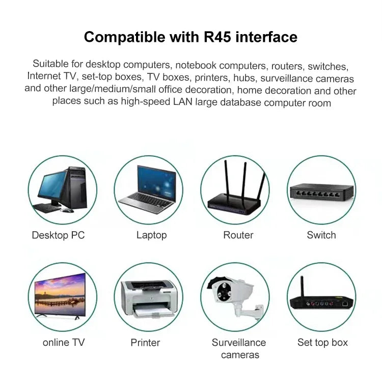 100個 Cat5e 屏蔽直通 RJ45 連接器模組插頭，Cat5e 屏蔽直通