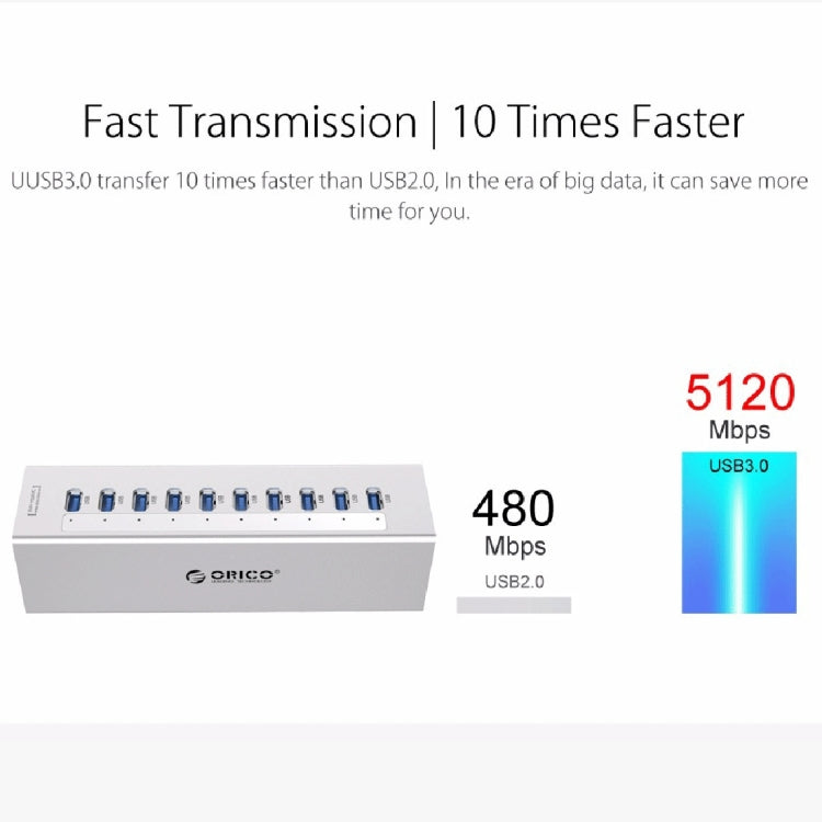 ORICO A3H10 鋁合金高速 10 埠 USB 3.0 集線器，附電源適配器，適用於筆記型電腦，10 埠（銀色）、10 埠（黑色）