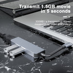 2011N 3 合 1 USB 3.0 x2 + HDMI 多功能 Type-C / USB-C 集線器擴充座，2011N USB 3.0 x2 + HDMI