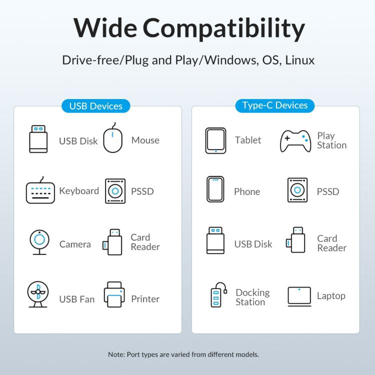 ORICO M3U7-G2 鋁合金 7 埠 USB 3.2 Gen2 10Gbps 集線器，附 1 米線，M3U7-G2 1m