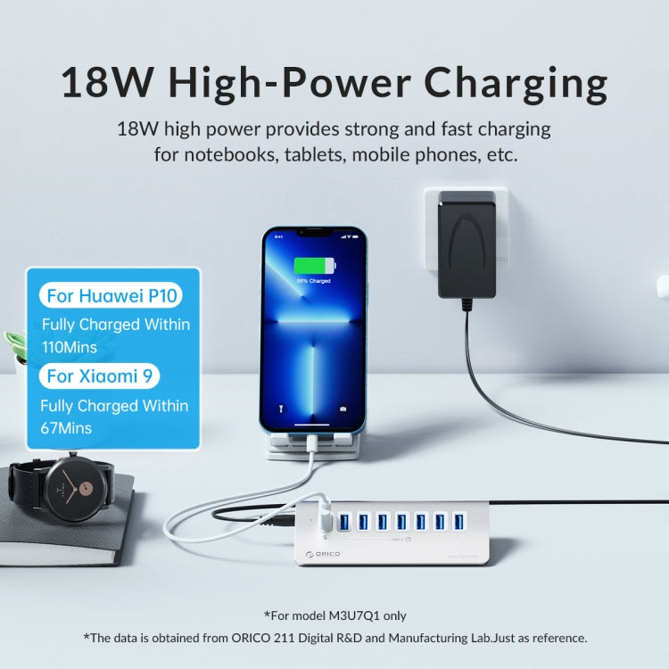 ORICO M3U7-G2 鋁合金 7 埠 USB 3.2 Gen2 10Gbps 集線器，附 1 米線，M3U7-G2 1m