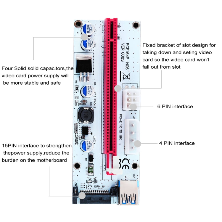 PCE164P-N06 VER008S USB 3.0 PCI-E Express 1x 轉 16x PCI-E 延長升降卡轉接器，15針 SATA 電源 6針 + 4針 電源供應埠，附60公分 USB 線，VER008S 紅色