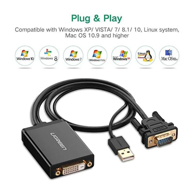 UGREEN MM119 1080P 全高清 VGA 轉 DVI (24+1) 公對母轉接線，適用電腦、PC、筆電、HDTV、投影機、DVD 顯示卡及更多 VGA / DVI 支援設備，線長：50cm