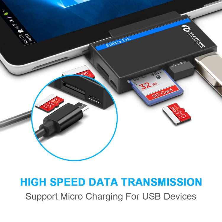 ROCKETEK RT-SGO727 USB 3.0 + USB 2.0 + Micro USB 介面集線器，適用 Microsoft Surface Go，附 2 個 TF 卡與 SD 卡插槽，RT-SGO727