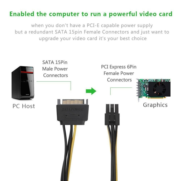 20 公分 SATA 15 針轉 6 針 PCI Express 顯示卡 SATA 電源線，SATA 15 針轉 6 針母頭