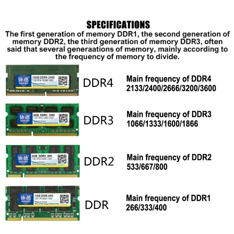 XIEDE X037 DDR3 1333MHz 4GB 通用 AMD 專用條形記憶體模組，1333MHz 4GB 通用 AMD 專用條形
