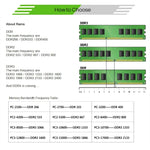 XIEDE X037 DDR3 1333MHz 4GB 通用 AMD 專用條形記憶體模組，1333MHz 4GB 通用 AMD 專用條形