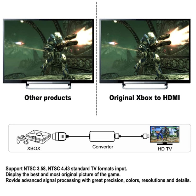 適用 Xbox 至 HDMI 轉換器數位影音轉接器