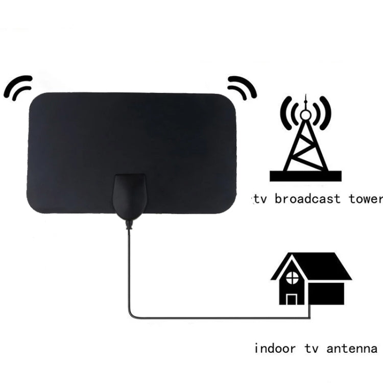 AN-1001 5dBi/25dBi 室內 HDTV 天線，雙面貼紙，VHF170-230/UHF470-862MHz，AN-1001