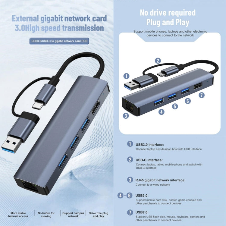 BYL-2208TU 5合2 USB + USB-C / Type-C轉USB多功能擴充基座集線器轉接器，BYL-2208