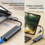 BYL-2208TU 5合2 USB + USB-C / Type-C轉USB多功能擴充基座集線器轉接器，BYL-2208