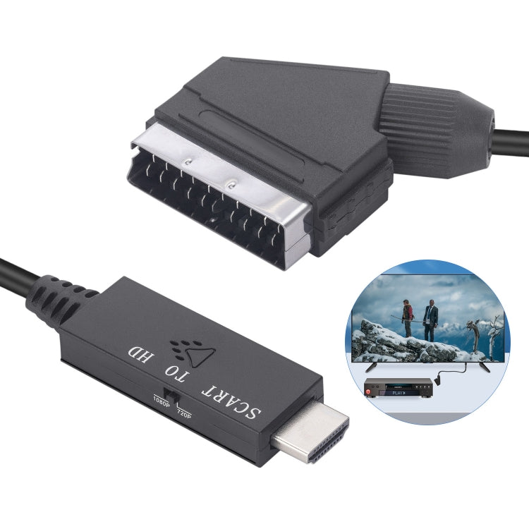 Scart轉HDMI相容轉換器視訊音訊轉接線，Scart轉HDMI