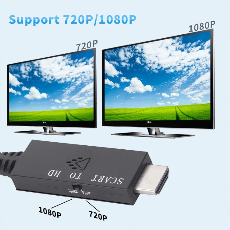 Scart轉HDMI相容轉換器視訊音訊轉接線，Scart轉HDMI