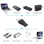 USB 3.0 公頭轉 USB-C / Type-C 3.1 母頭轉接器，AM 轉 USB Type-C