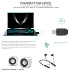 KN330 3合1 USB 藍牙5.0 音頻發射接收器，附切換按鈕及3.5mm AUX介面，KN330