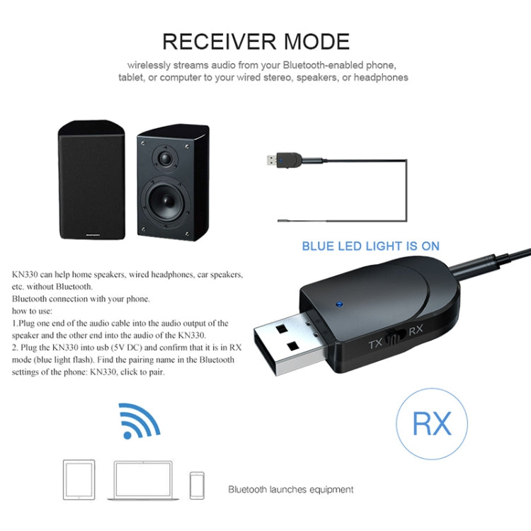KN330 3合1 USB 藍牙5.0 音頻發射接收器，附切換按鈕及3.5mm AUX介面，KN330