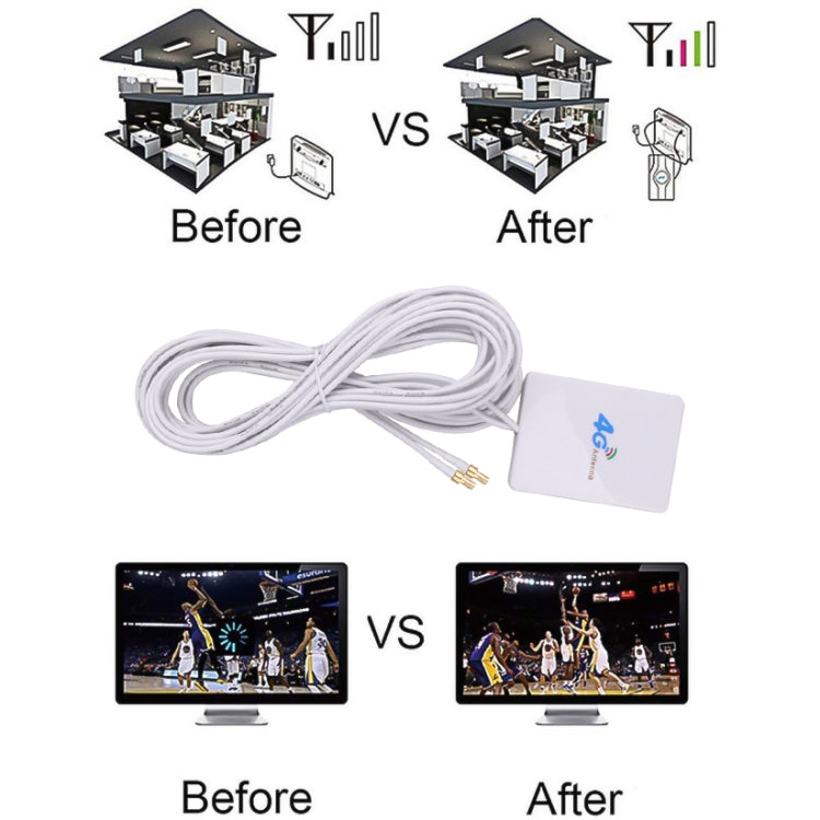 28dBi 4G天線帶CRC9公頭連接器用於4G LTE FDD/TDD路由器，CRC9公頭