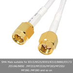 28dBi 4G天線帶SMA公頭連接器用於4G LTE FDD/TDD路由器，SMA公頭
