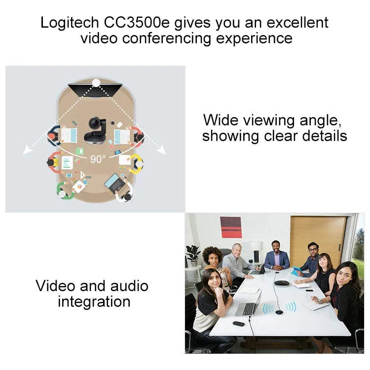 Logitech CC3500 Connect 擴音麥克風集線器攝影機DIN端口延長線，線長10m，10m