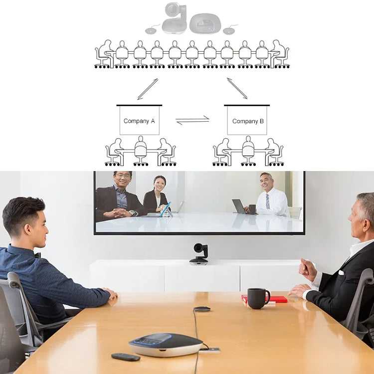 Logitech CC3500 Connect 擴音麥克風集線器攝影機DIN端口延長線，線長10m，10m