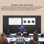 Logitech CC2900EP 高清 1080P 10 倍無損變焦企業會議攝影機，歐規插頭