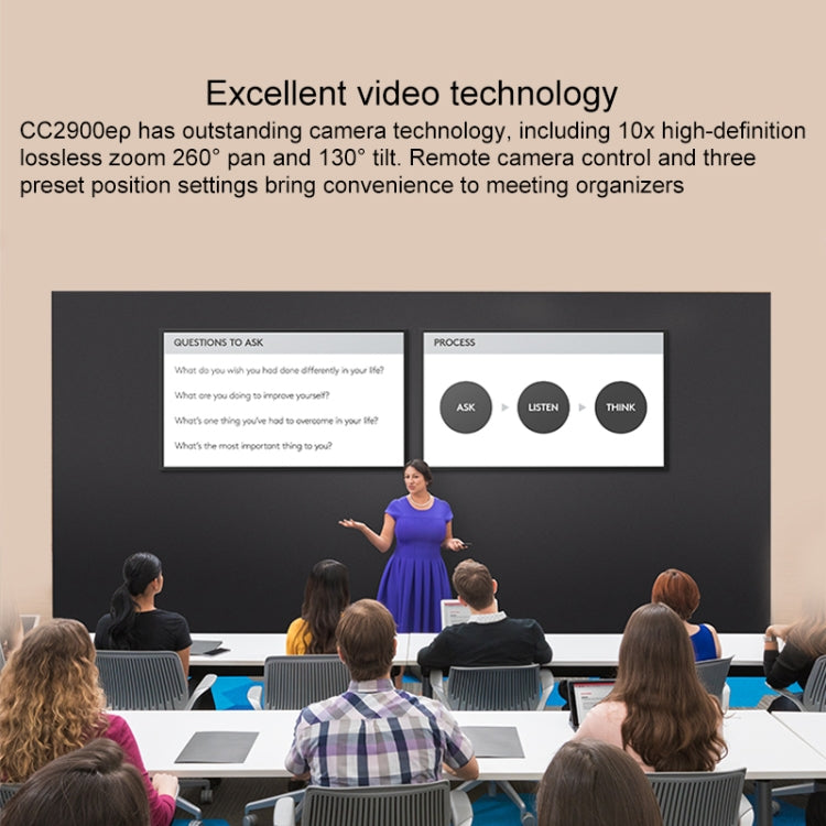 Logitech CC2900EP 高清 1080P 10 倍無損變焦企業會議攝影機，歐規插頭