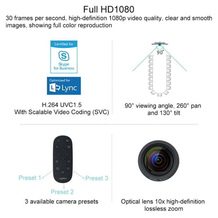 Logitech CC2900EP 高清 1080P 10 倍無損變焦企業會議攝影機，歐規插頭